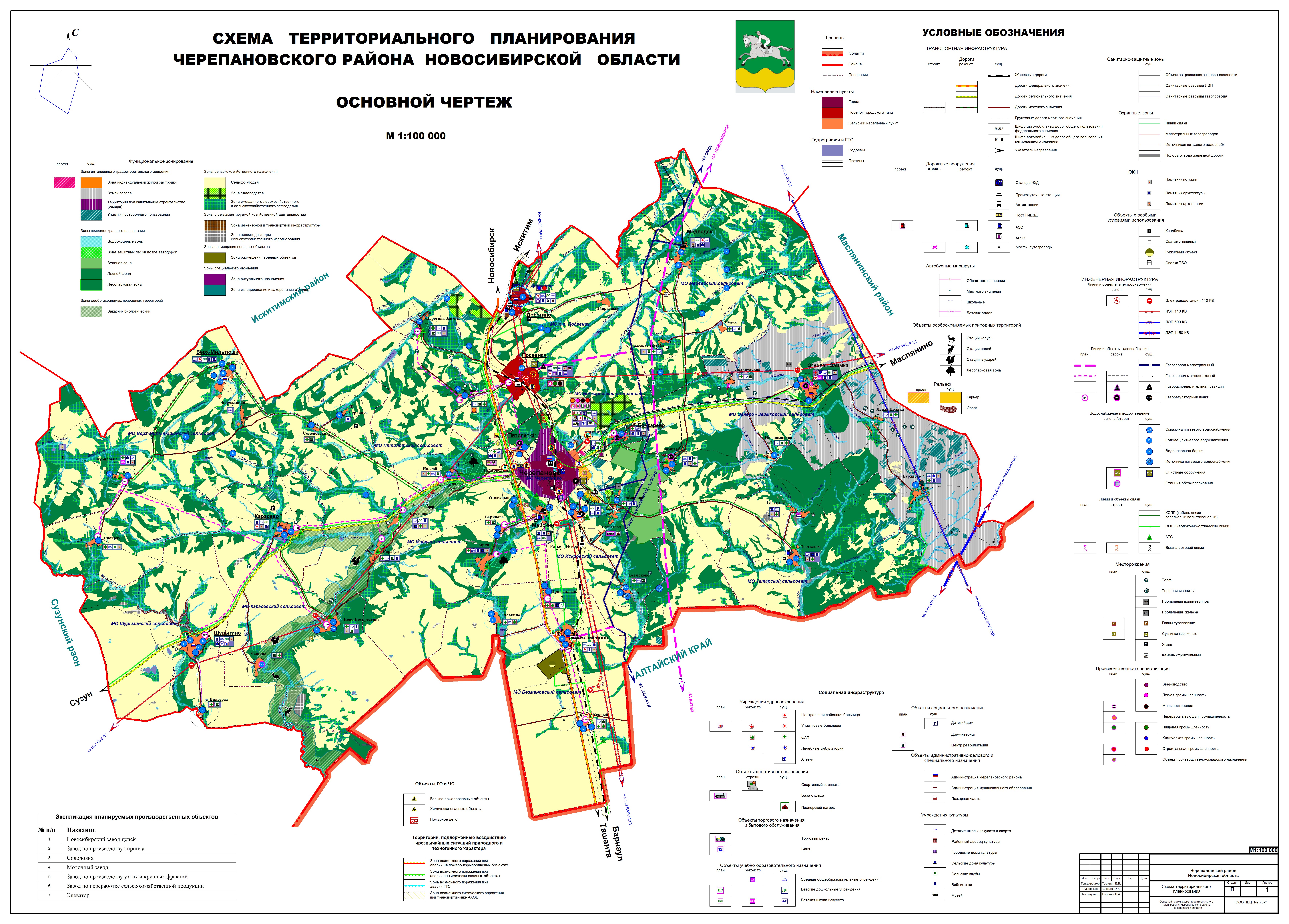 План территориального планирования