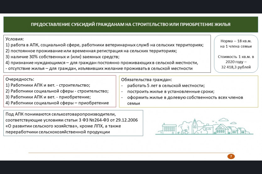 Постановление ввоз. Комплексное развитие сельских территорий программа